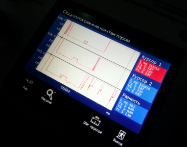 The PKR-2M testing at OJSC ZAVOD RETO Company