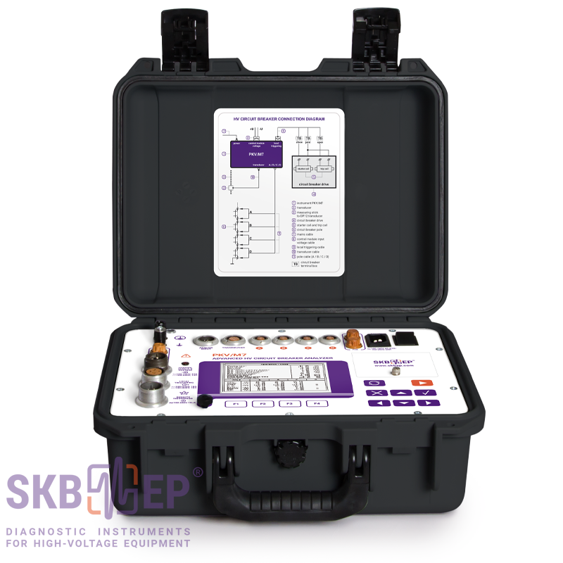 Advanced HV circuit breaker analyzer PKV/M7
